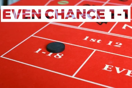 Roulette Hire, Roulette Rentals, Party Entertainment Fun Casino Roulette